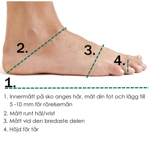 New_Feet_skor_mått_guide.jpg
