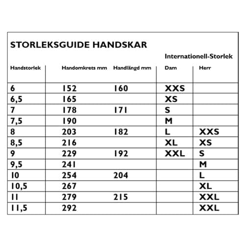 borjesson-storleksguide-handskar.jpg