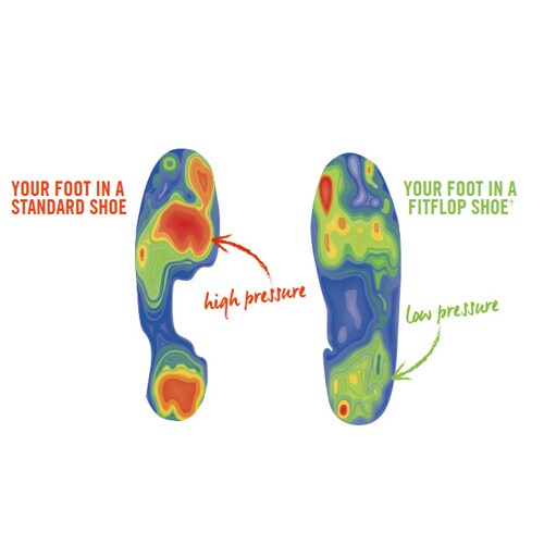 fitflop-skor-sandaler.jpg