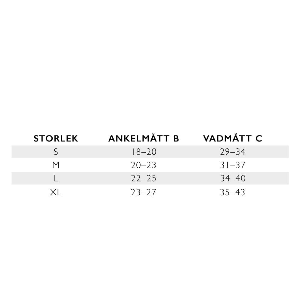 storleks-guide-funq-wear-stödstrumpor-utan-fot.jpg